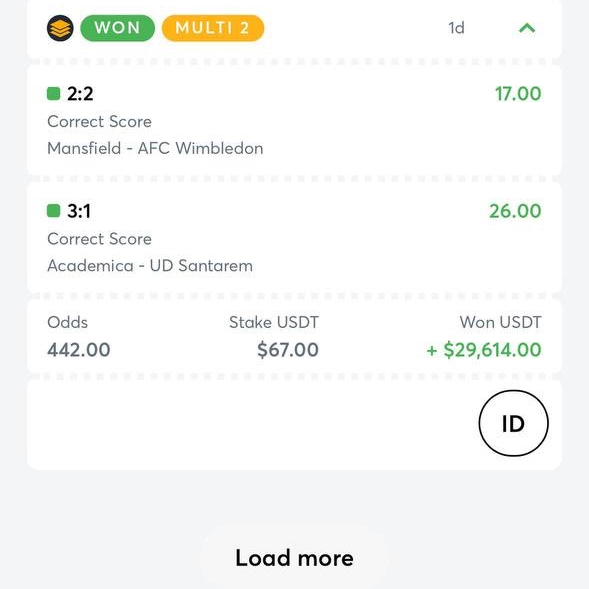 Double fixed is Male Escorts. | Grande Prairie | Alberta | Canada | escortsaffair.com 