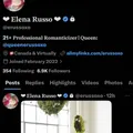 
                        Elena Russo
                     is Female Escorts. | Calgary | Alberta | Canada | escortsaffair.com 