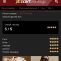 
                        Lisa
                     is Female Escorts. | Vancouver | British Columbia | Canada | escortsaffair.com 